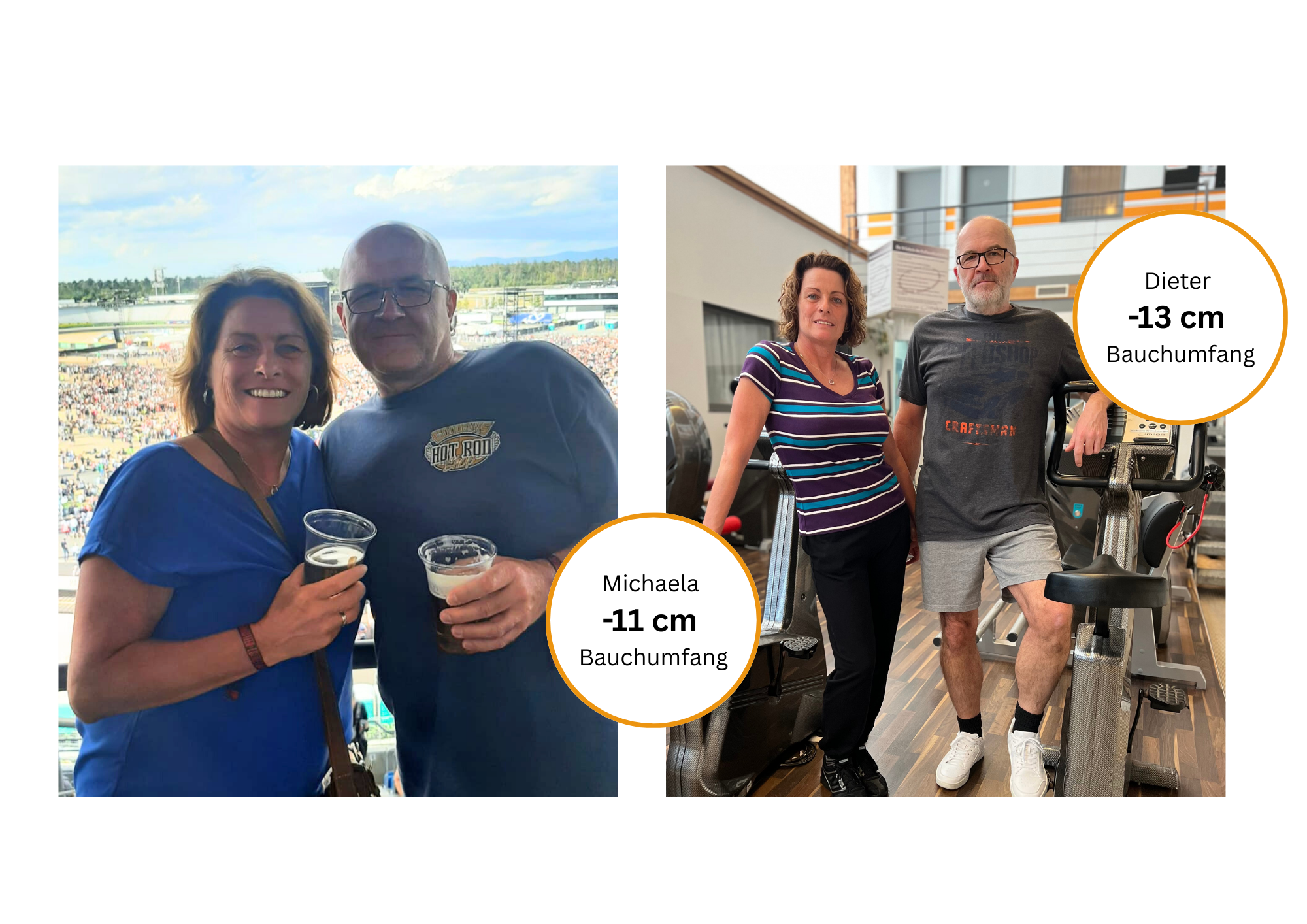 Dieter -13 cm Bauchumfang